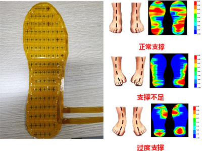 智能运动鞋垫